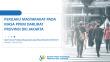 Perilaku Masyarakat Pada Masa PPKM Darurat Provinsi DKI Jakarta - Hasil Survei Perilaku Masyarakat Pada Masa Pandemi Covid-19 Periode 13-20 Juli 2021